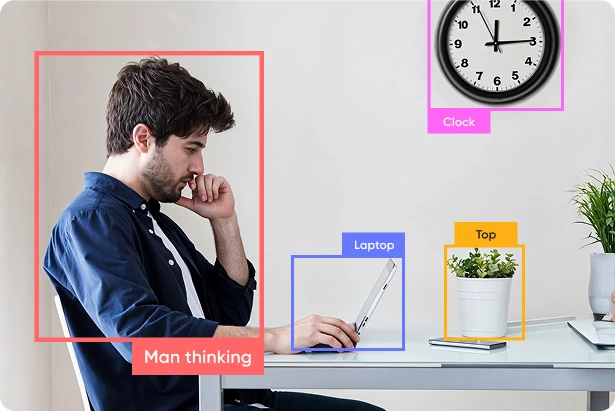 Image representing Objectways' image annotation, with bounding boxes labeling a 'Man thinking', 'Laptop', 'Clock', and 'Top'.